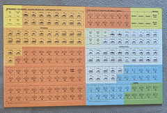 Remember the Maine game UNPUNCHED in Strategy Tactics 108; complete Spanish-Amer