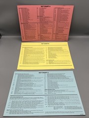 Statis Pro Major League Baseball Game Avalon Hill #9240 Scoresheet -Cards MORE!