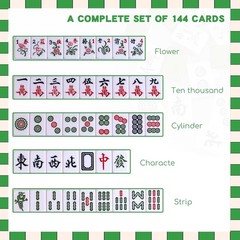 Mini Chinese Mahjong Set – 144Pcs Traditional Travel Game with Case, Portable Sm