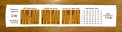 Artful Backgammon Cubes Sports Towel Reference Positions & MET – 21cm x 110cm