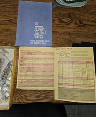 ARAB ISRAELI WARS Strategy Game Vintage, MideastTank Battles 1956-1973
