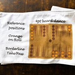 Artful Backgammon Cubes Sports Towel Reference Positions & MET – 21cm x 110cm