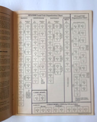 Remember The Maine Strategy & Tactics (SPI) Magazine #108 Unpunched 1986