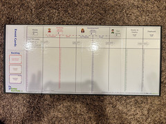 The getKanban Board Game | Learn Kanban | Perfect For Consultants/Corporations