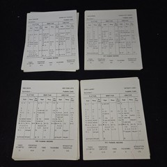 1972 1971 Season Strat-O-Matic Pro Football Sports Board Game missing Steeler