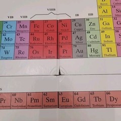 ElementO-1992 Original Educational Game-Learn the Periodic Table NEW Vintage