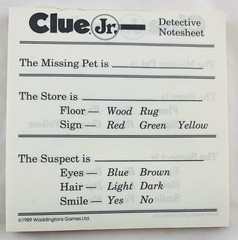 1989 Clue Jr. Case of the Missing Pet Game by Parker Brothers Complete Great Con