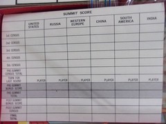Vintage 1961 Board Game SUMMIT GLOBAL STRATEGY Milton Bradley