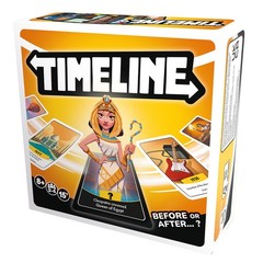 Timeline: 2025 Refresh