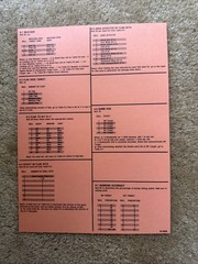 Queen of the Skies B-17 Luftwaffe Game Avalon Hill Complete
