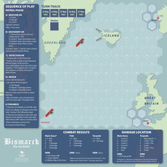 Compass Games Bismarck: The Last Battle