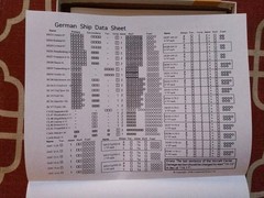 U. S. Navy Plan Black by Avalanche Press LTD