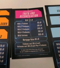 Monopoly HALO Collector’s Edition Board Game *Flaws*