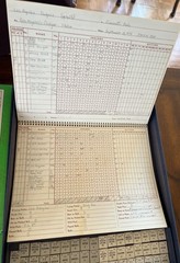 Vintage ’62 Avalon Hill Sports Games Baseball Strategy 1st Edition, Complete
