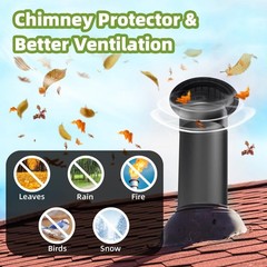 6 Inch Round Chimney Cap,Cone 6 inch Cap-Square Screen, Silver/Black