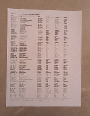 History Maker Baseball 2013 With Player/Umpire Cards From 1997 And 1975 Seasons.