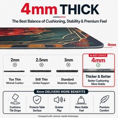 Mahjong Mat 4mm Extra Thick 33.5 Inch Non-Slip Rubber Rolled Printed Rules & Bag