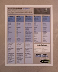 History Maker Baseball 2013 With Player/Umpire Cards From 1997 And 1975 Seasons.