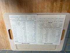 Avalon Hill Jutland Vintage WWI Naval Board Complete 1967