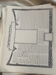 Wizards Realm (1981) Fantasy RPG By Mystic Swamp W/ Map & Character Sheet