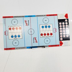 Strat-O-Matic Hockey Board Game – Lots Unpunched, Unsure of Completeness