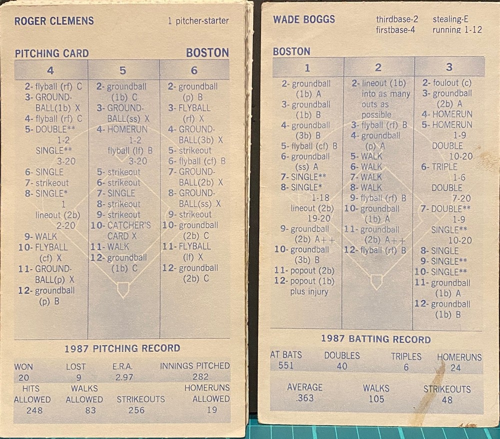 1987 BOSTON RED SOX, STRAT-O-MATIC Baseball, ORIGINAL, EX to NM, 27 cards