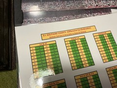 NEXT GEN Solitaire Charts for Sports Illustrated Football Paydirt & Bowl Bound!