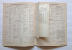 Remember The Maine Strategy & Tactics (SPI) Magazine #108 Unpunched 1986