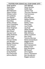 Players for 1973 Cadaco All-Star Baseball Game 61 Pre-Cut discs