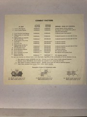 Avalon Hill. Original 1961 Copy. Green Backsides Counters VGC.