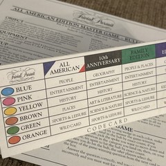Trivial Pursuit All American Edition Parker Brothers 1993, 100% Complete