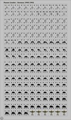 Panzer Leader (’74) German 1940-1942 Counters