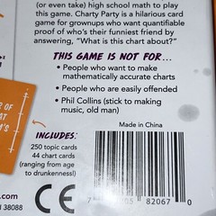 Charty Party The Game of Absurdly Funny Charts New Adult Game FUN!