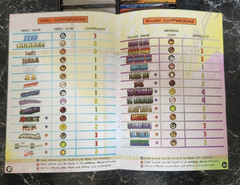 Comic Book Heroes & Villans Card Game Sentinels of The Multiverse 2nd Edition