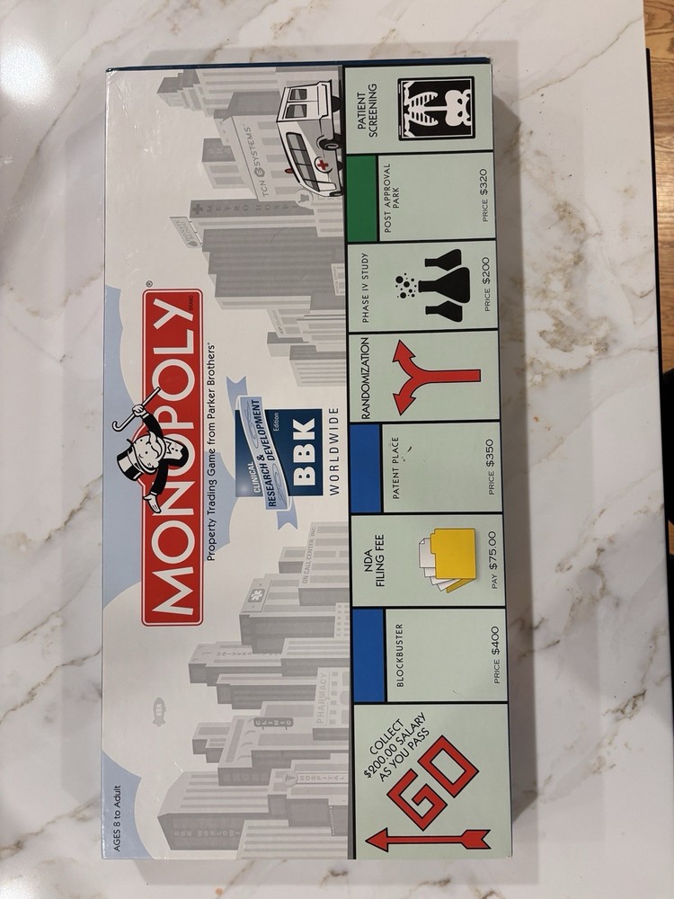 Monopoly: BBK Worldwide Clinical Research & Development Edition Game Rare