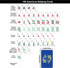 American Mahjong Game Set, 166 Card Standard | Portable, Family Game, Travel Edi