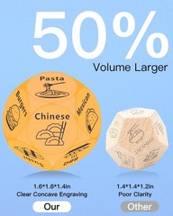 Fathers Day Dad Gift for Dad from Daughter Son Wife, Date Night Food Dice, An…