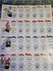 Vintage Playable Digimon Ultimate Adventure Board Game (See Description)