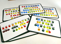 Stay Tuned Fast Paced Tune Playing Game Xylophone Musical Game, 2-8 players, 6+