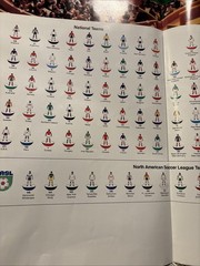 Subbuteo Table Soccer Club Edition Board Game Jokari 1981 Box Worn Contents VG