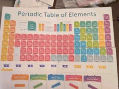 Genius Games PERIODIC Game of The Elements, A Learning Game Ages 10+ 2-5 players