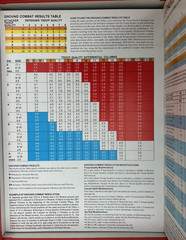 Pacific War Struggle Against Japan 1941-1945 Board Game New Open Box WW11