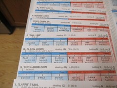 STRAT O MATIC 1968 NEW YORK METS