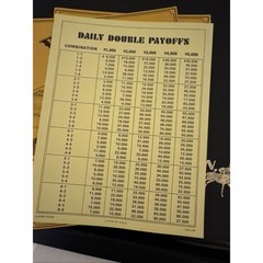1966 Win, Place & Show Game by 3M Sports Complete Bookshelf Vintage Horse Racing