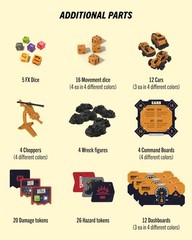 Post-Apocalyptic Racing Board Game – Thunder Road Vendetta – 2-4 Players, 30-75