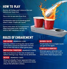 Battle Pong Tabletop Party Drinking Board Game America 250 Edition