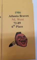 1986 Strat-O-Matic Baseball Printed Storage Envelopes with Stats and Team Logo