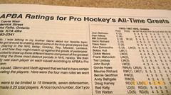 1994 1995 APBA Journal Basketball Hockey Baseball Football Golf cards NHL NFL 94