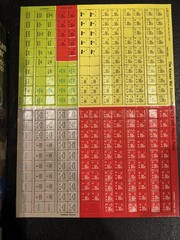 THE KOREAN WAR – VICTORY GAMES – UNPUNCHED, 30017,