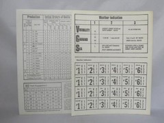 SPI 1971: Strategy I – Strategic Warfare War Zip Game (UNPUNCHED) MINT